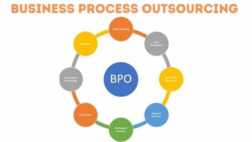 4 Week Business Process Outsourcing Service, Pan India, Insurance