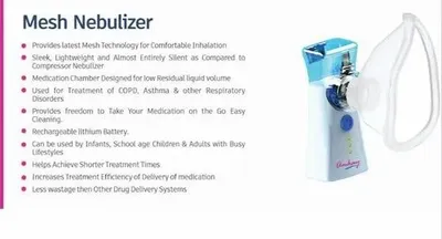 AMKAY Portable Mesh Nebulizer, Size: Compact, Model Name/Number: PHX-NB-04