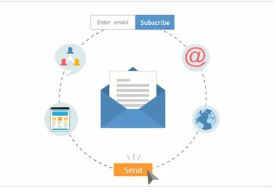 Email Marketing Service