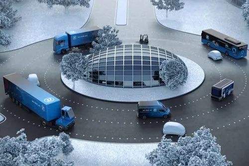Intelligent Technology For Commercial Vehicles