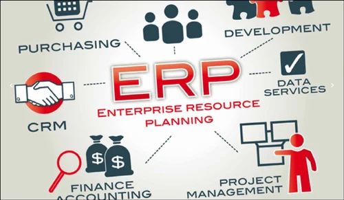 ERP Planning