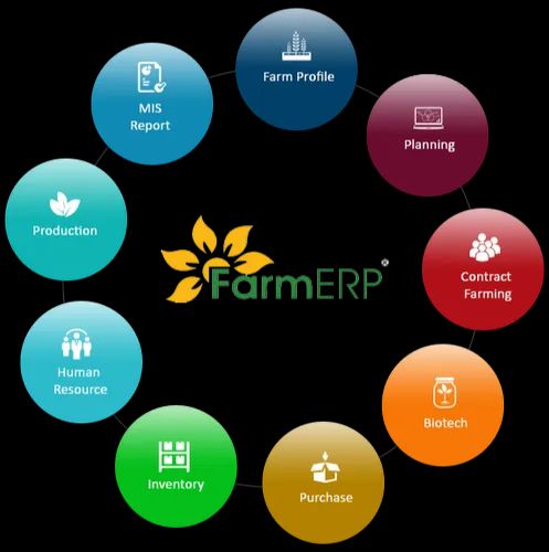 FarmERP Services