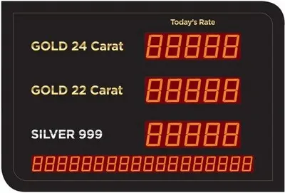 Gold Silver Rate Display