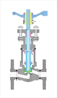 All Welded Forged Bellow Seal Globe Valve Flanged Ends