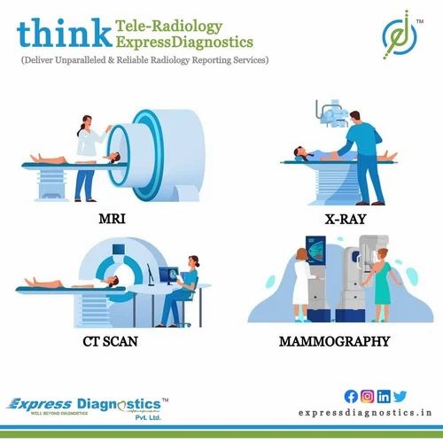 Online Radiology Reporting