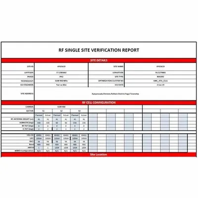 Online 2G SSV Report Service, Pan India