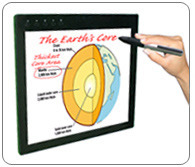 Tablet LCD Panel