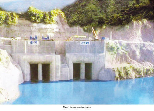 Kol Dam Hydro Electric Project