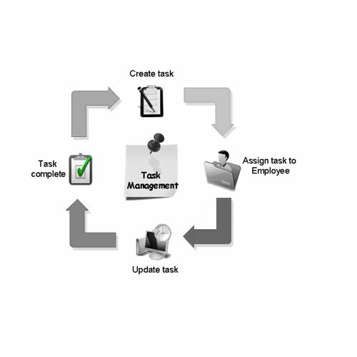 WebERP4 Task Management Software