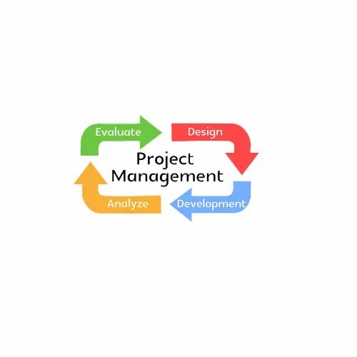 Project Management And Training