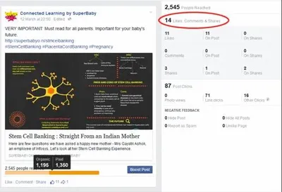 Facebook Post Reach