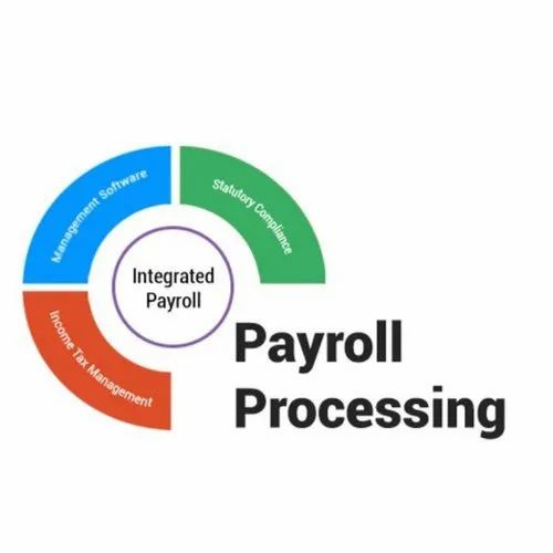 Morning,Evening Payroll Processing Service