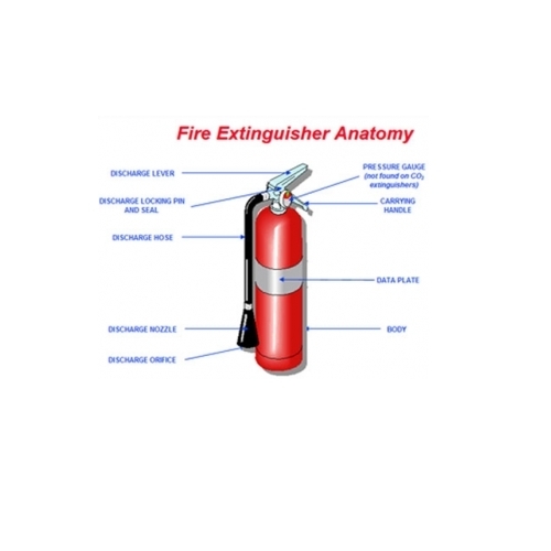 Seonics clean agent portable fire extinguisher
