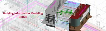 Building Information Modeling