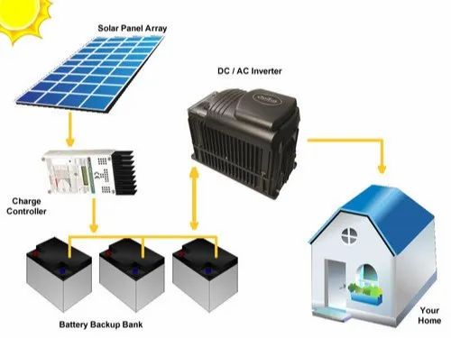 Off Grid Solar Power System for Residential