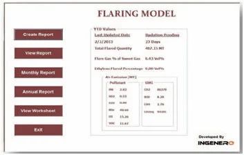 Flare And Emission Management Tool