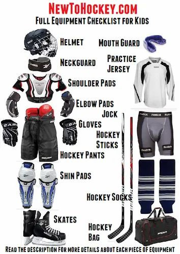 Syndicate White Hockey Protection Equipment, For Sports, Size: Standard