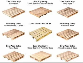 Packing Industry Pallet