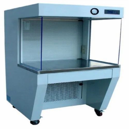 Ss Rectangular Laminar Air Flow Unit, For Pharmaceutical Industry