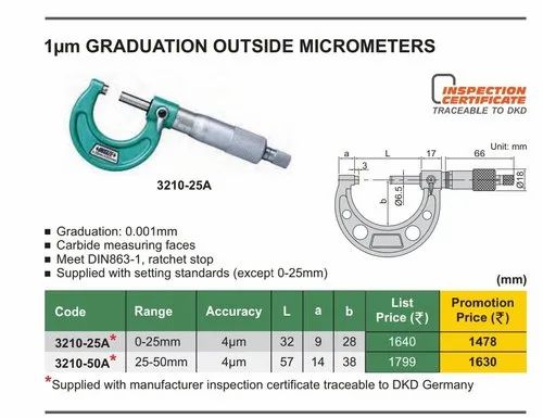 Analog Outside Micrometers, Size: Given, Give