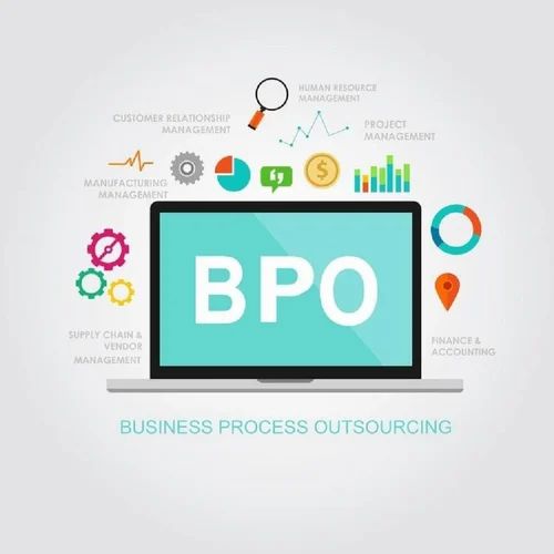 Inbound BPO Services