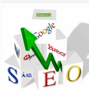 Search Engine Optimization Marketing