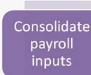 Consolidate Payrolls