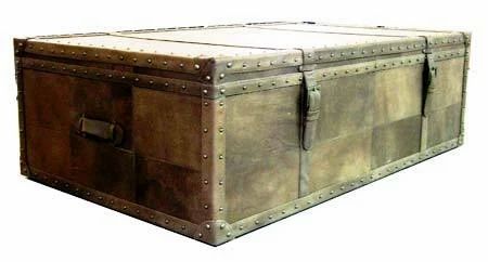 Trunk Box