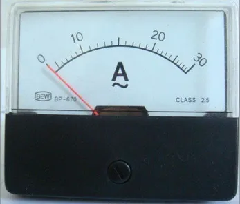 Single Phase Ampere Panel Meter