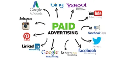 Paid Campaign Services