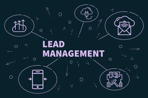Lead Management Software Service