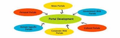 Portal Development Services