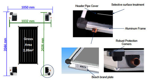 Bosch Solar Collectors