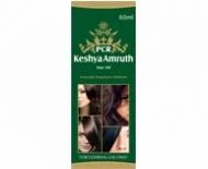 Keshya Amruth