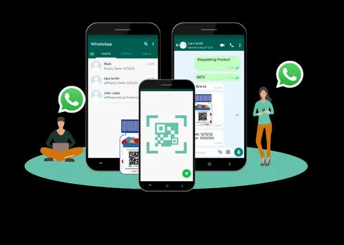 Text WhatsApp Business Marketing Service, Business Industry Type: Corporate