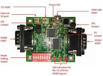 LD_FTDI Line Driver /  Level Converter board