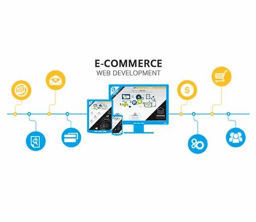 E-Commerce Service