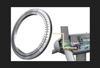 Slewing -Yaw Bearing