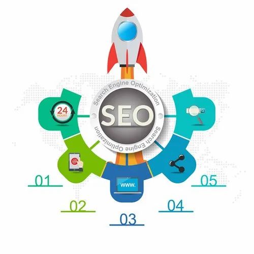 SEO Solutions Services, in Pan India