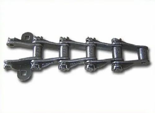 Industrial Chain