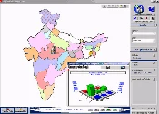 Map Integrated Data Analysis Service