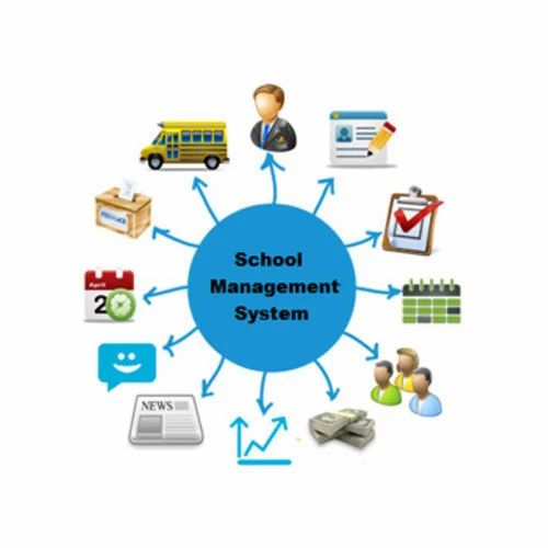 Offline / Online School Management Software Development Service