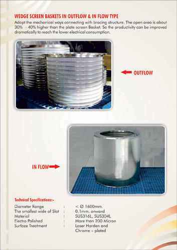 Pressure Screen