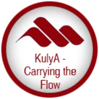 Kulya Enterprise Application Integration