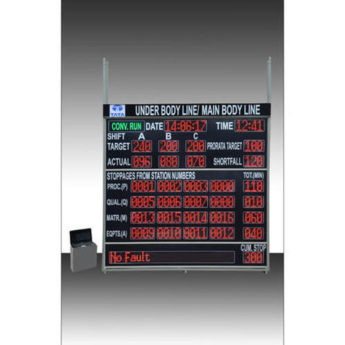Vertaxis Wall Mounted LED Status Display Board