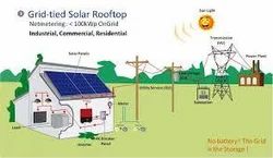 Grid Connected Rooftop Systems