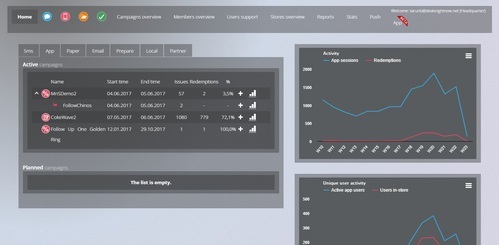 Campaign Management Console