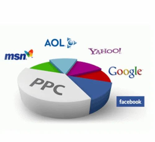 Pay-Per-Click (PPC) Service