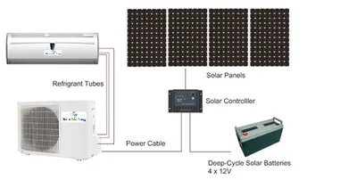 Air Conditioning System