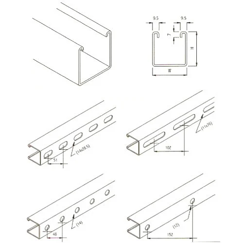 Strut Channels